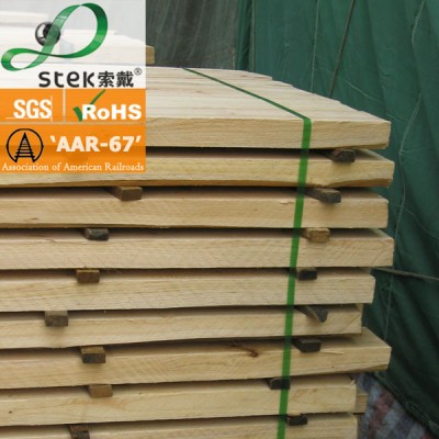 high tensile pet strap,pallet straps